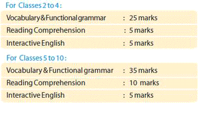 marks2