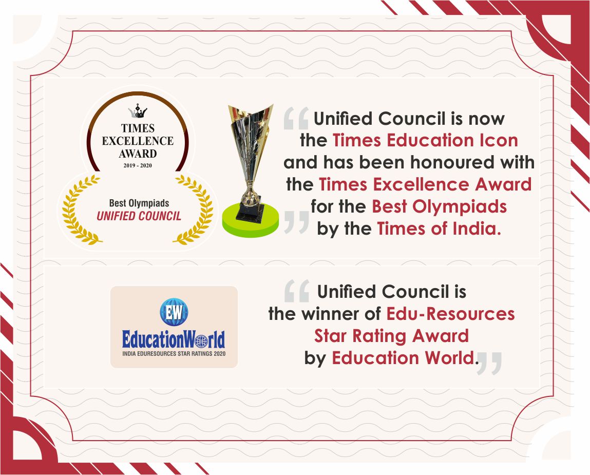 Unified Council For Maths Olympiad And Science Olympiad uco spring 2021 calendar