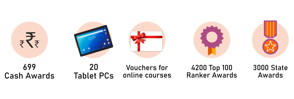 online-Prizes