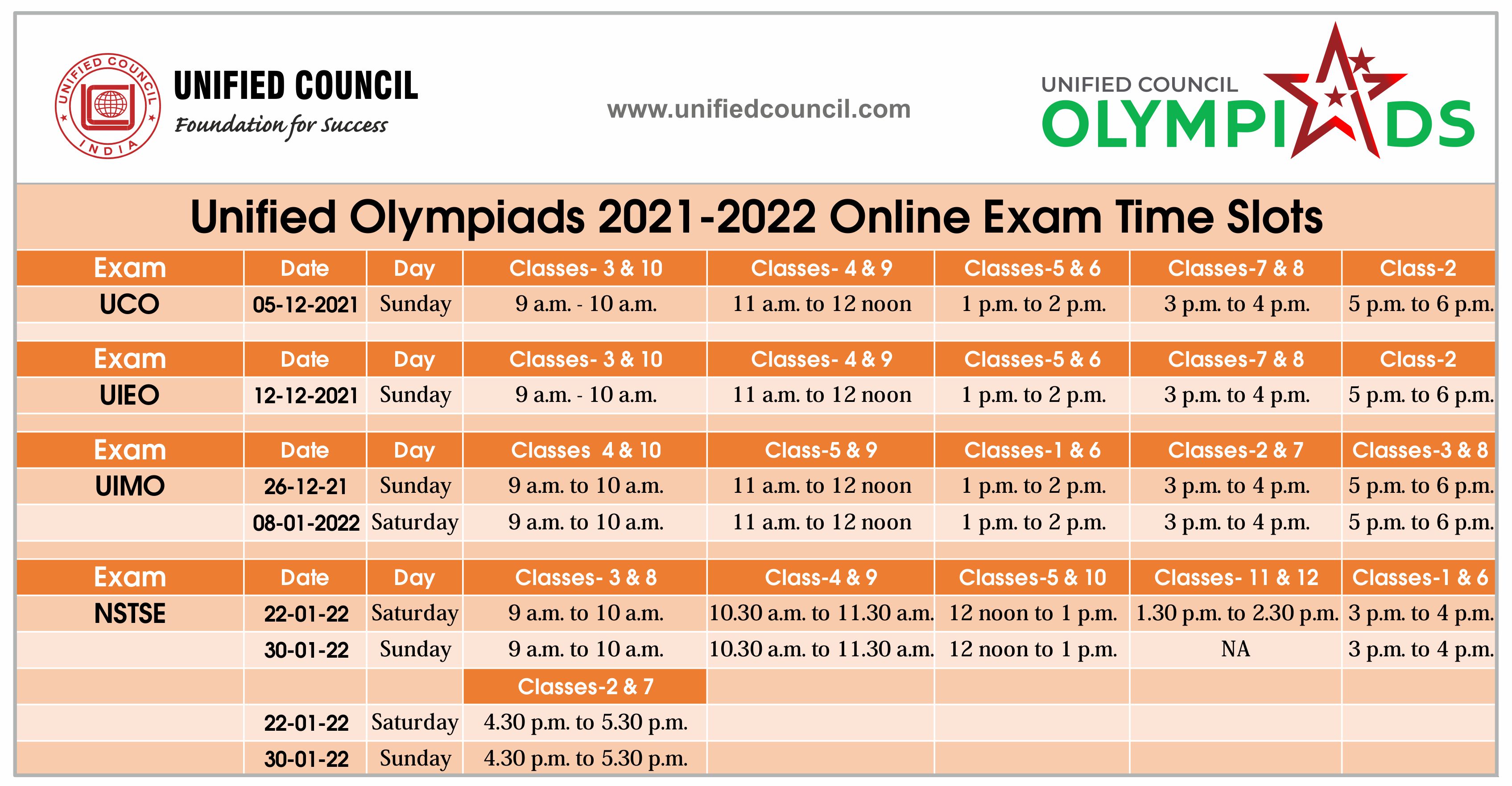 Uc Exam Schedule Fall 2022 Unified Council- About Us